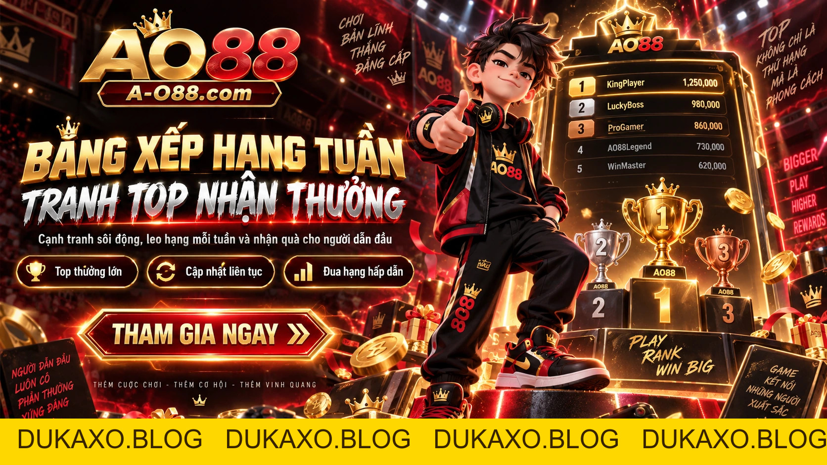 Cập Nhật AO88 – Theo Dõi Trạng Thái, Sự Kiện & Kết Quả - DUKAXO